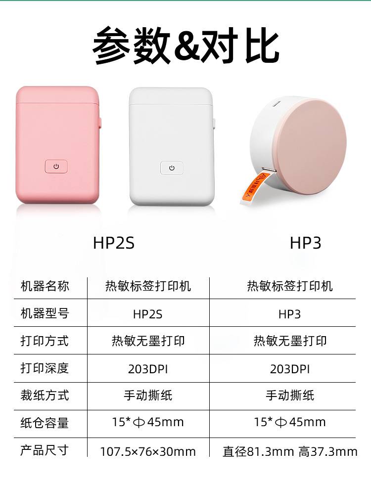 HP2S/HP3 Thermal Label Printer, Home Portable Bluetooth Small Price Tag, Waterproof Name Classification Stickers