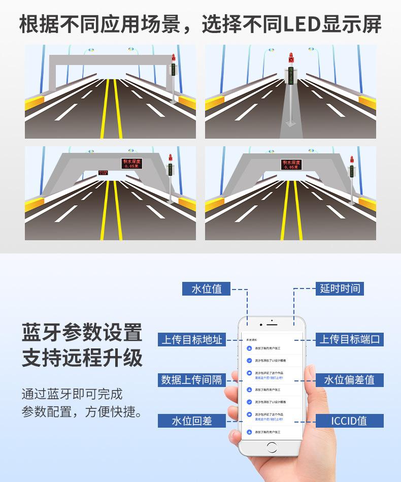 积水监测站_08.jpg