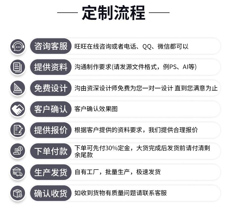 详情模板_05
