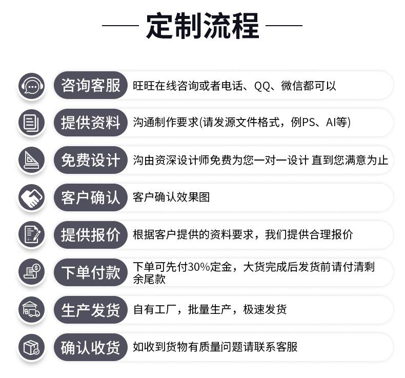详情模板_05