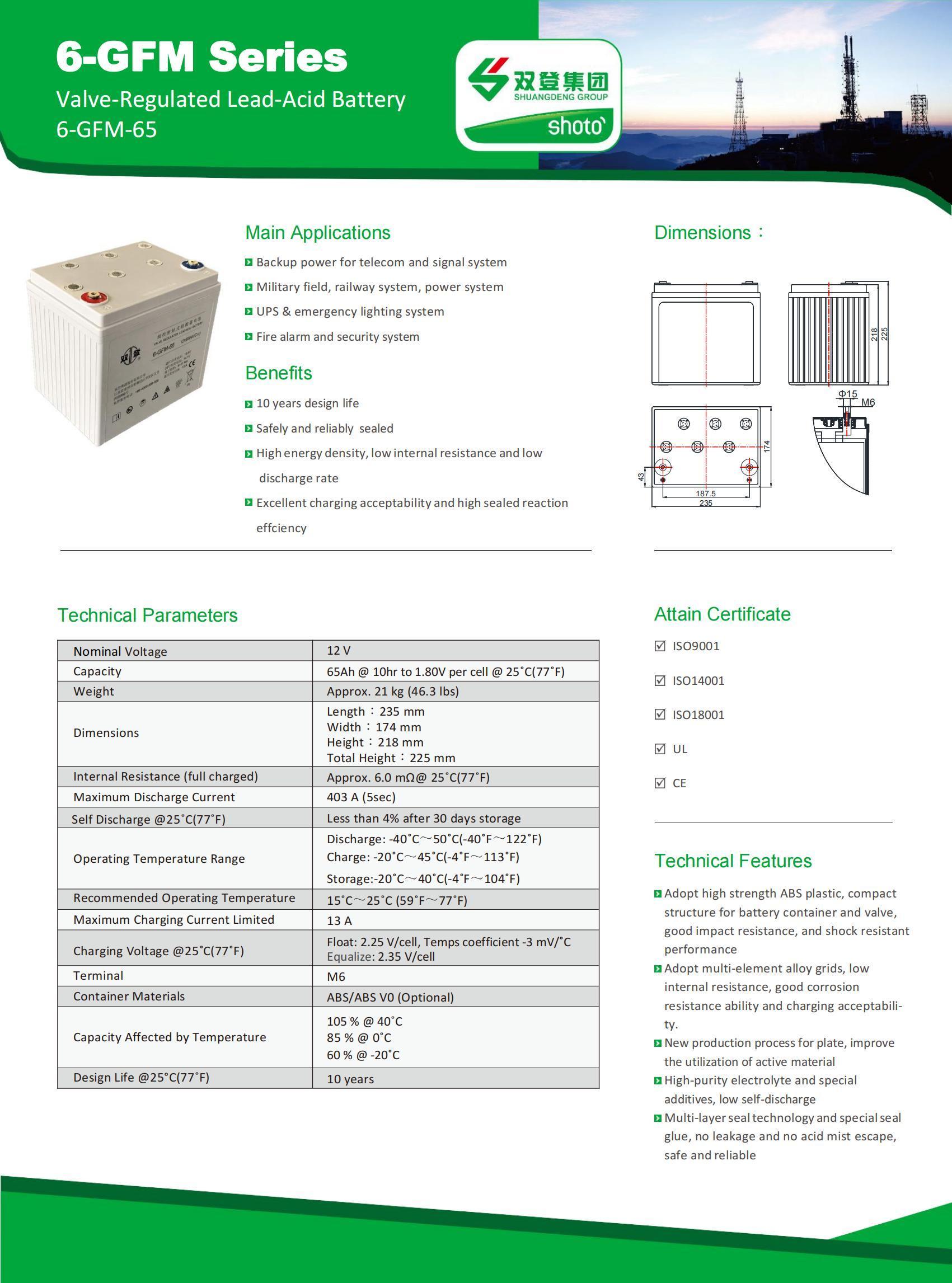 Shuangdeng Battery 6-GFM-38 12V38AH DC Screen EPS/UPS Backup Room Power Supply Special