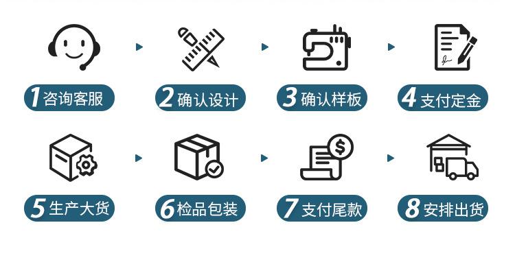 詳情模板切片_02
