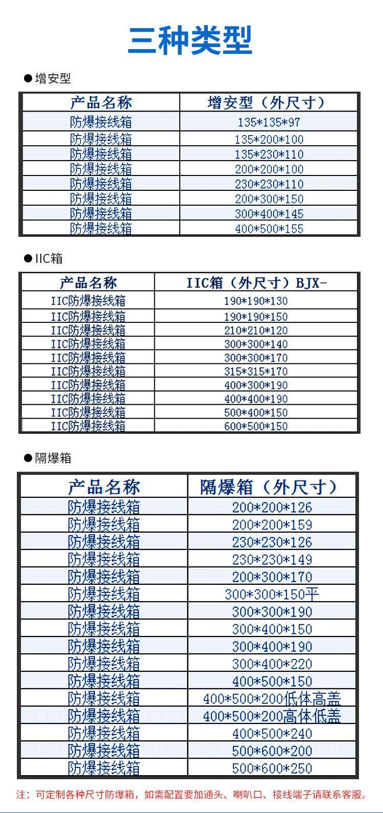 防爆箱-隔爆型-尺寸400x300x150_02