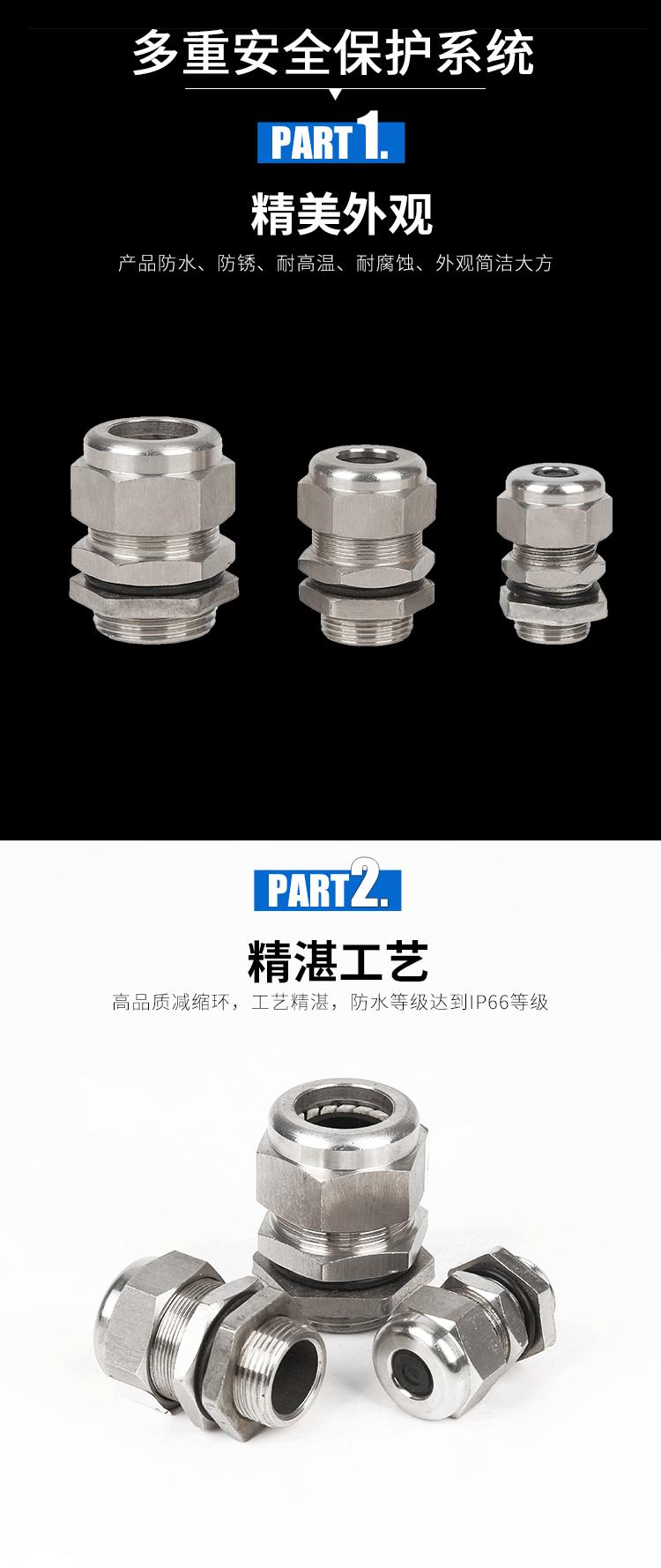 防爆不锈钢格兰头_04