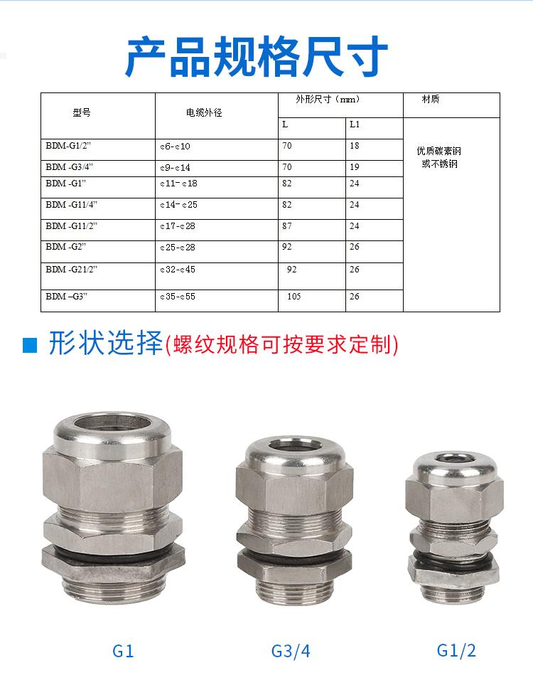 防爆不锈钢格兰头_02