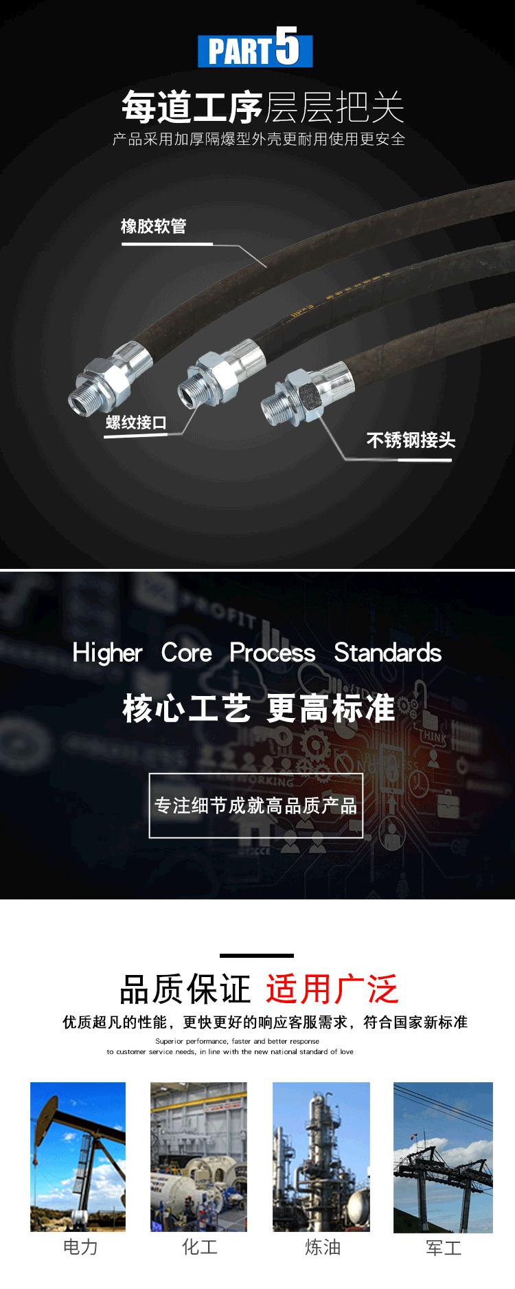 防爆钢丝管_06