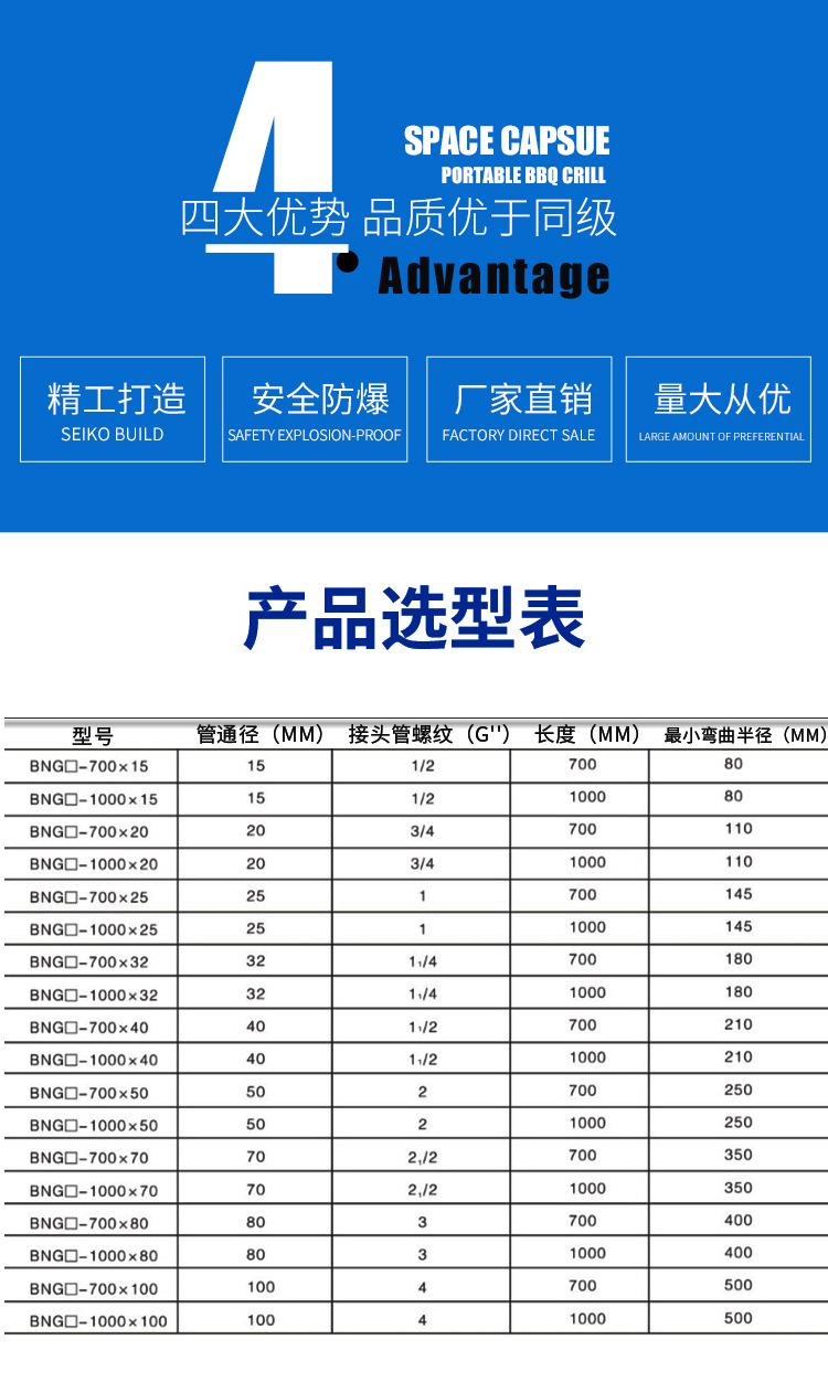 不锈钢防爆挠性管_02