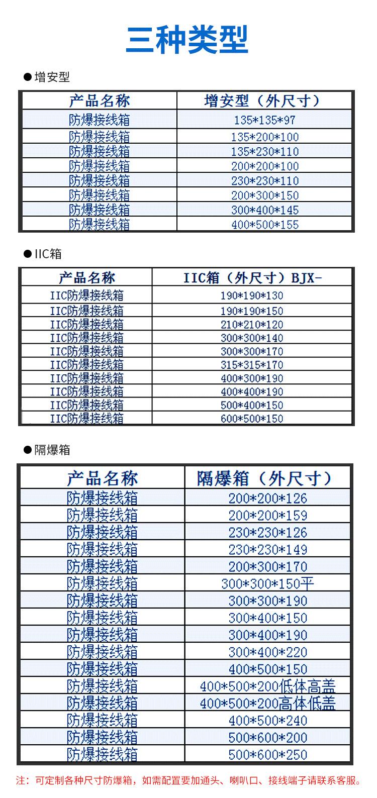 防爆箱-隔爆箱-尺寸500x400x150_02