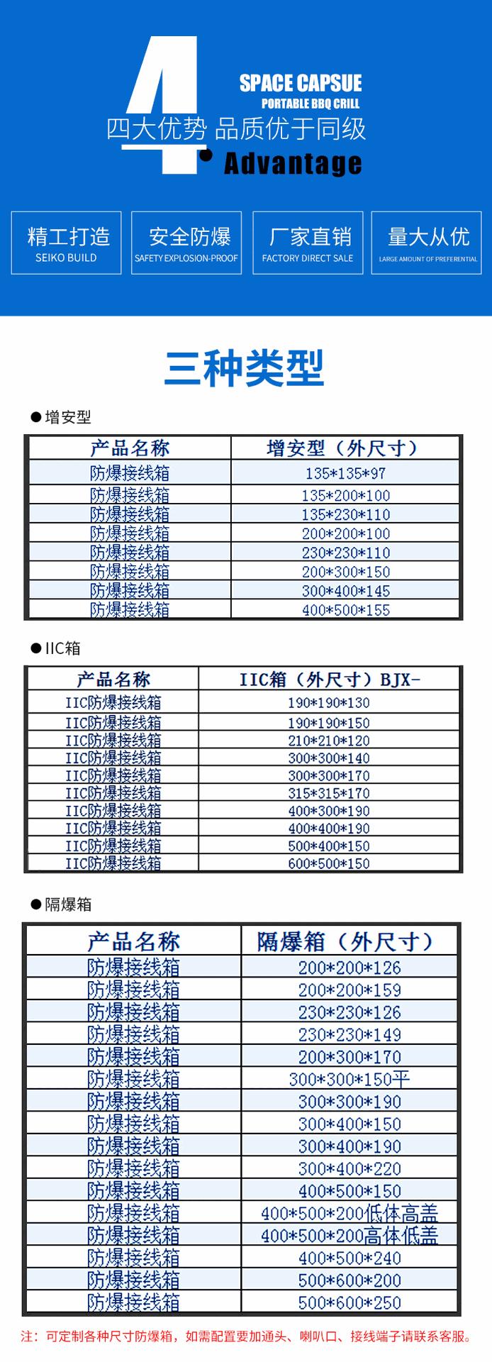 隔爆200-200-130_02