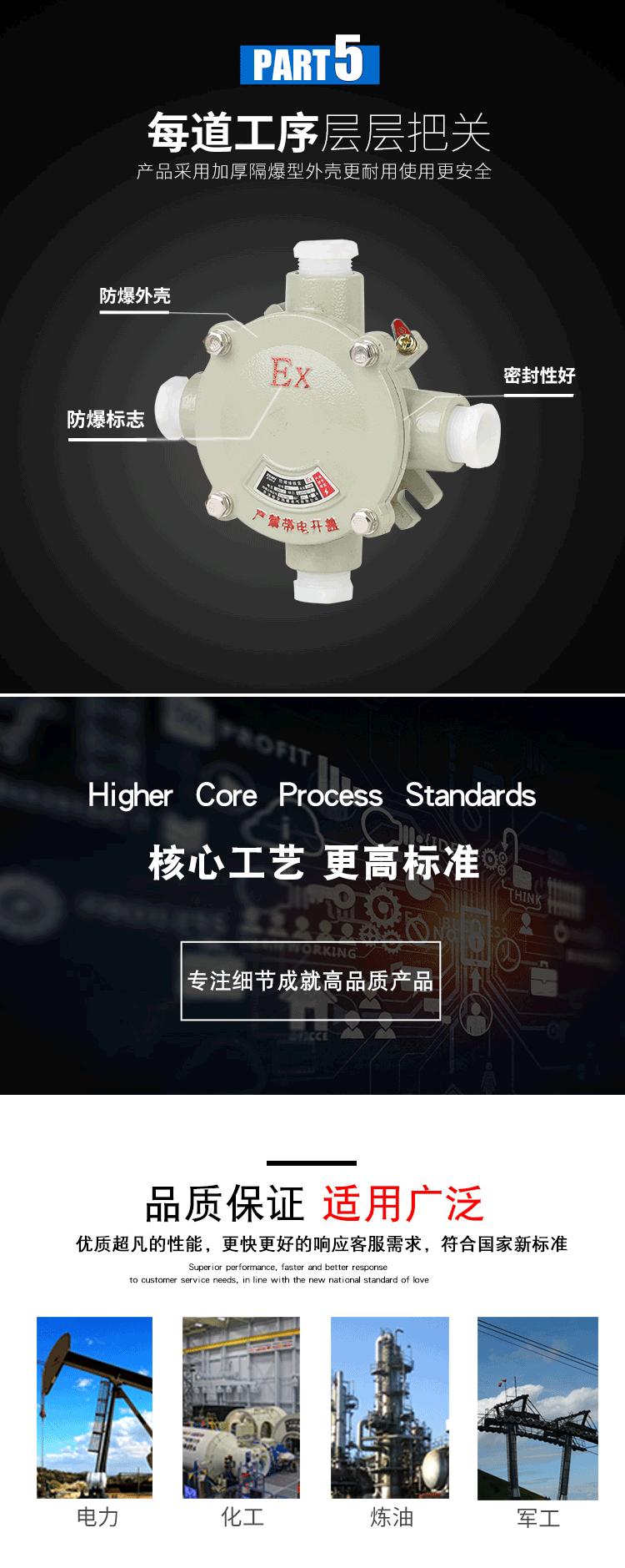 新款防爆接线盒-心茹_07