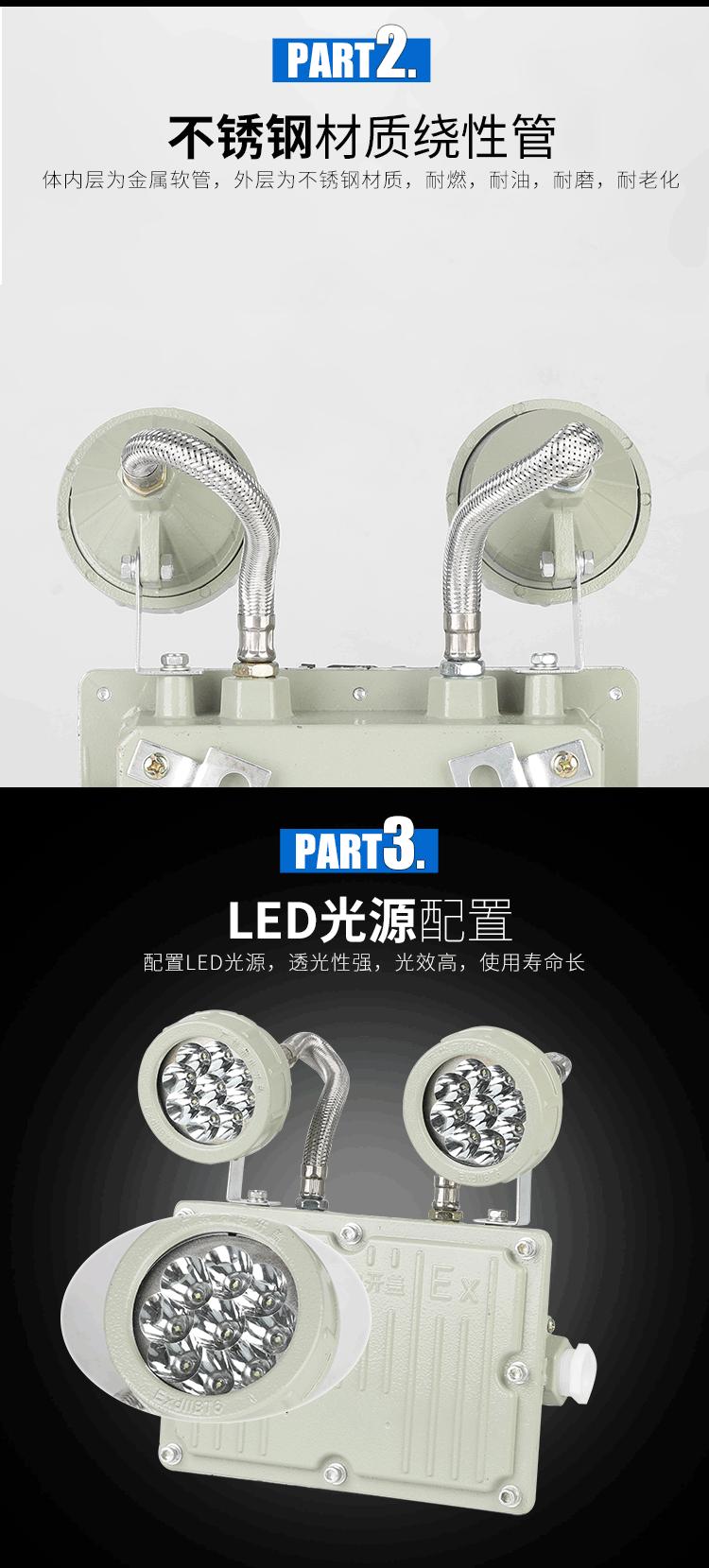 防爆双头应急灯_05