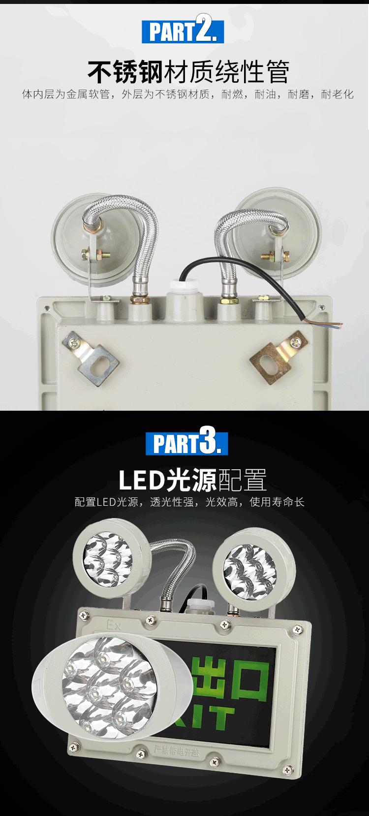 防爆双头安全出口灯_05