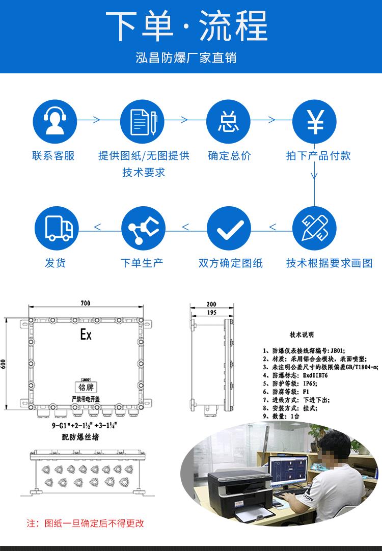 防爆接线箱-增安型--尺寸135x135x90_03