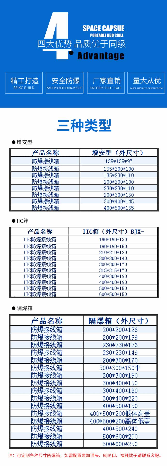 防爆接线箱-增安型--尺寸135x135x90_02