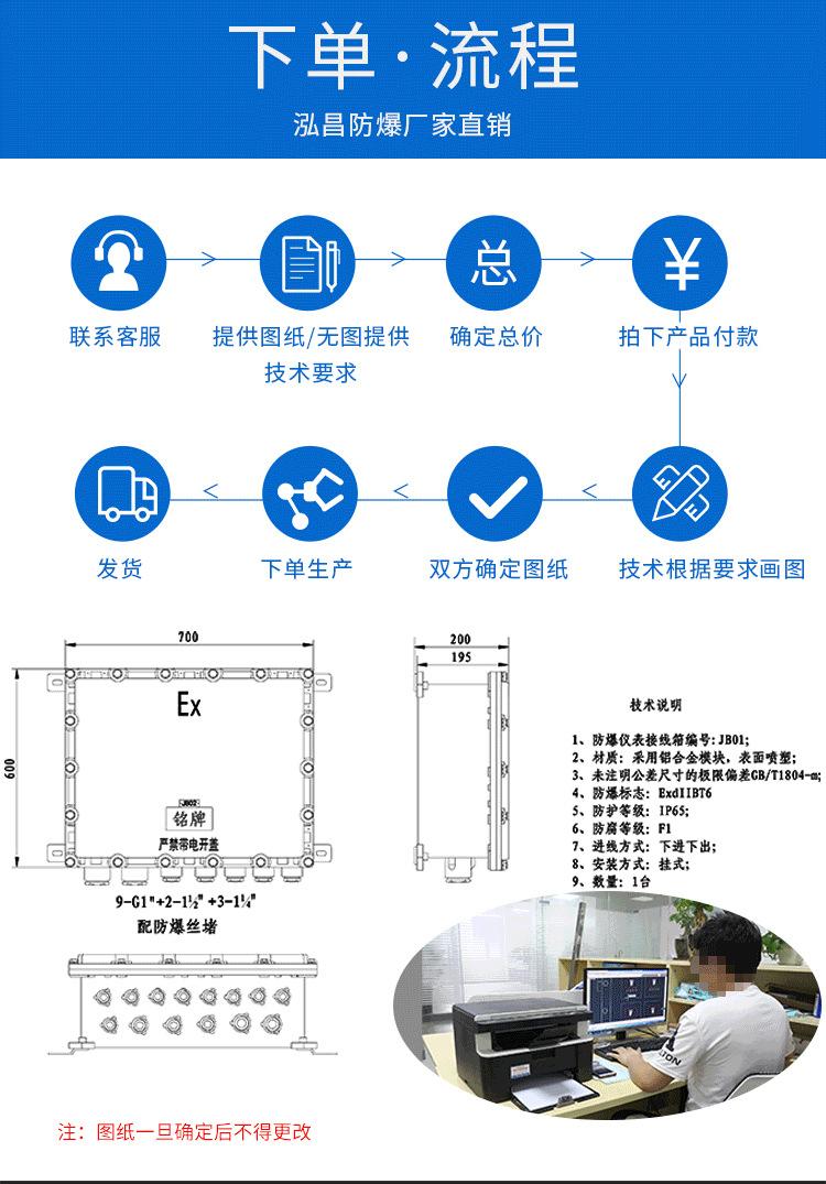 防爆箱-增安型-尺寸200x135x90_03