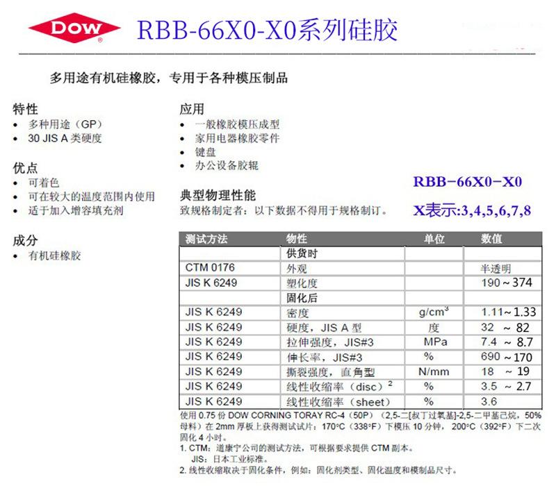 标题渐 A01产品选择