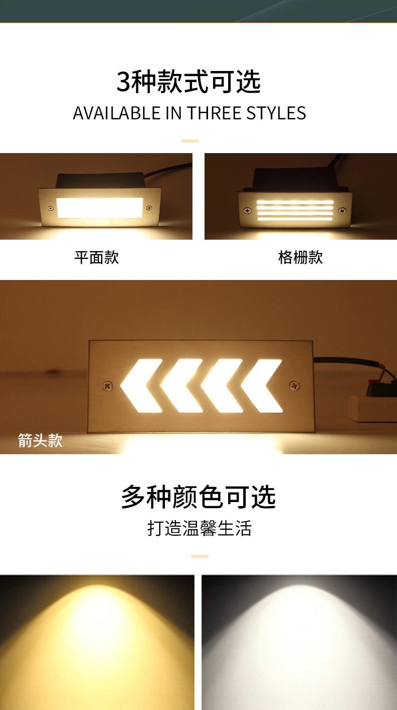 墙角灯