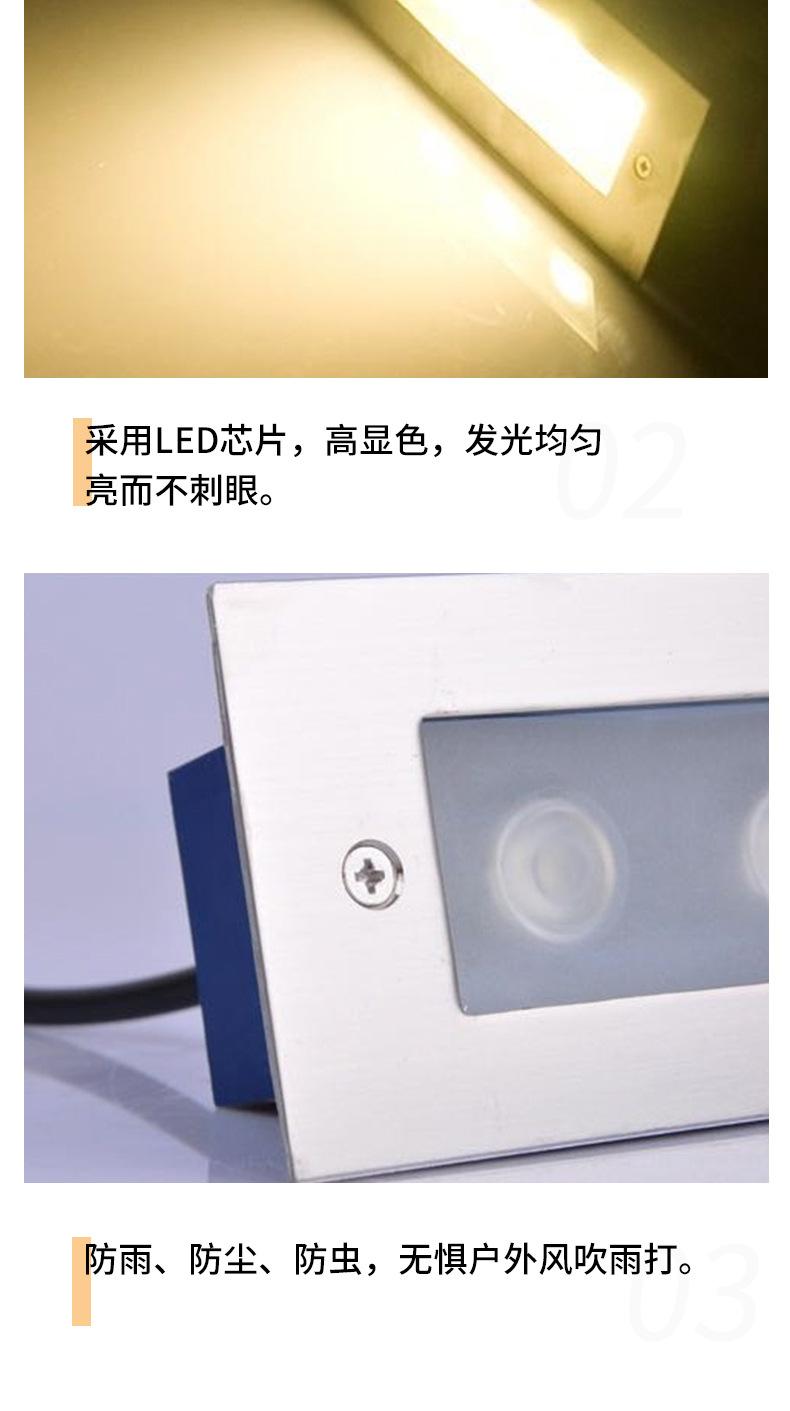 墙角灯