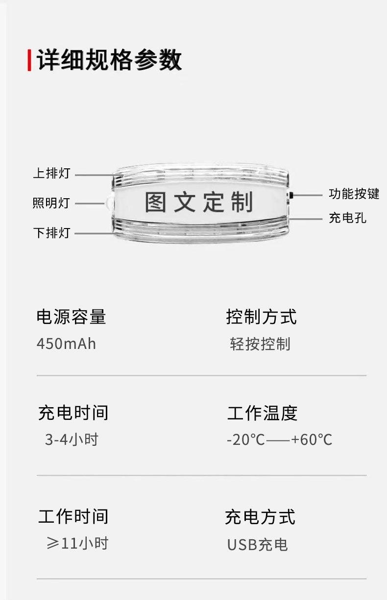 肩灯详情页_03