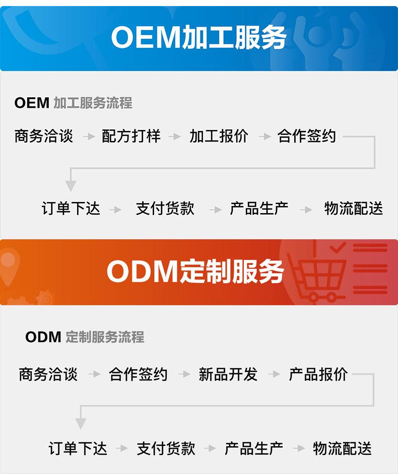 79101131162-详情页_06.jpg