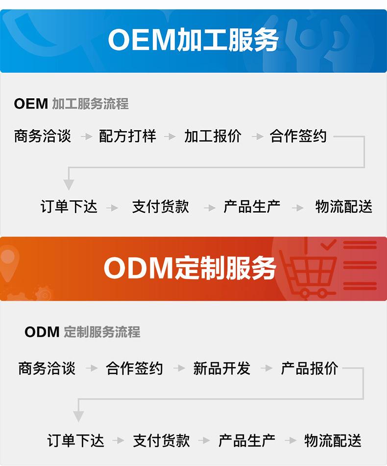 79101000267-详情页_06.jpg