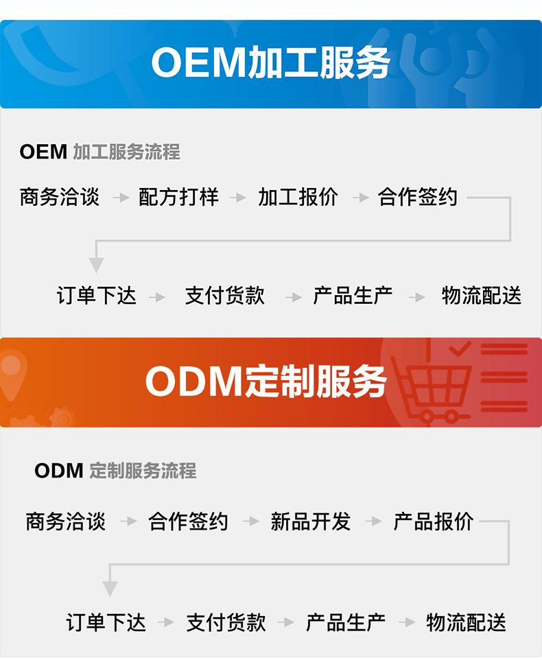 79401000369-详情页_06.jpg