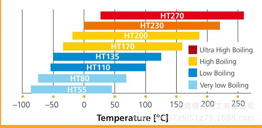 UHB-221455