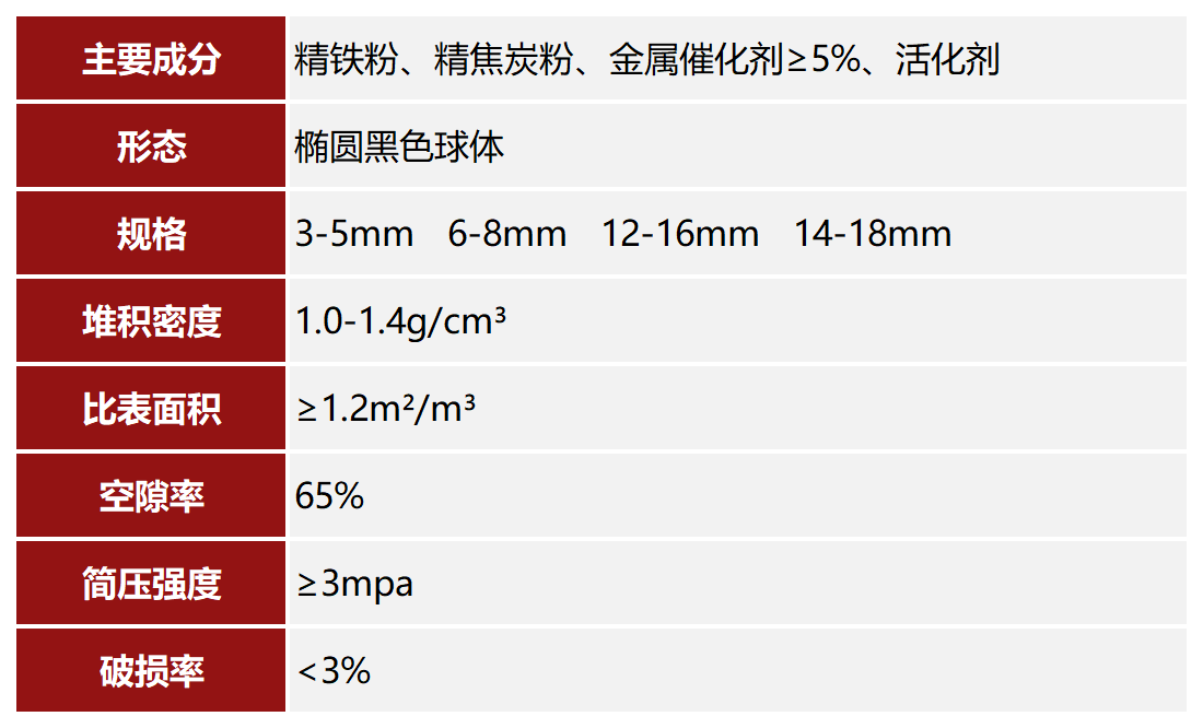 20250226/image/c1q34kn7wi57n4xta6jgh.png