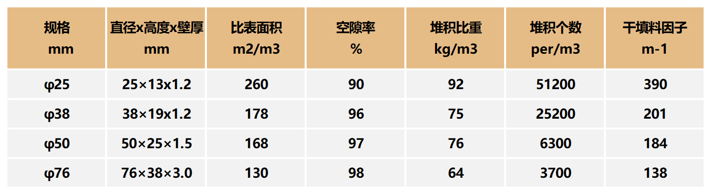 20250317/image/t7uzjr8rcz7c19dcvsbf8.png