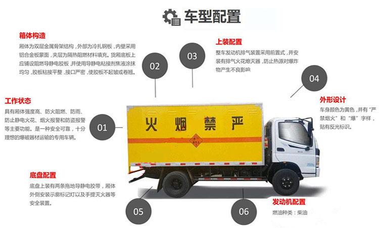 车型简介2.jpg