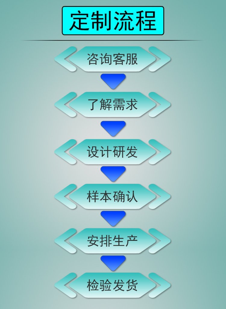 https://t12.baidu.com/it/u=2667530949,3275782065&fm=199&app=68&f=JPEG?w=750&h=1024&s=362357245141E14F0257B447030030F9