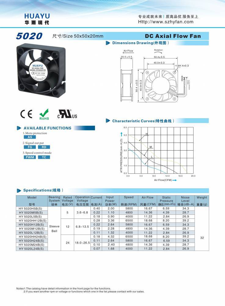 https://t10.baidu.com/it/u=1242293302,3708591494&fm=199&app=68&f=JPEG?w=737&h=1000&s=C802C5180B0F70CA5BF50CDB0300C0B2