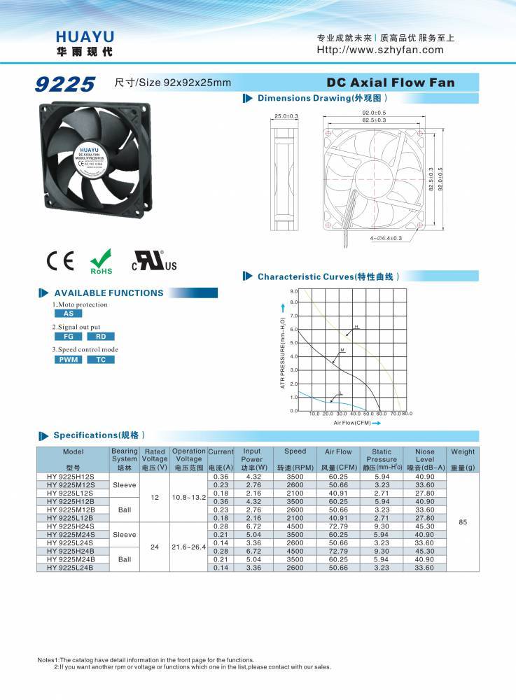 https://t12.baidu.com/it/u=3274443862,2740811843&fm=199&app=68&f=JPEG?w=737&h=1000&s=CC93CD18090F70CE5AF50CDB0300C0B2