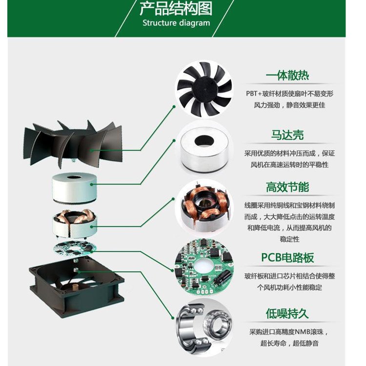 https://t11.baidu.com/it/u=3708728401,307138644&fm=199&app=68&f=JPEG?w=750&h=750&s=013A7D925E1857ED1A58A9DA030010F2