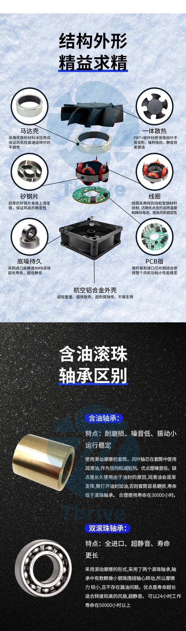 https://t10.baidu.com/it/u=4067584072,423785136&fm=199&app=68&f=JPEG?w=750&h=2537&s=E782DF0458FD19807215C9C1030060A3