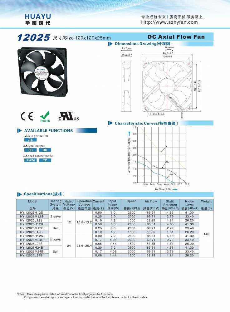 https://t11.baidu.com/it/u=1570922040,1734735155&fm=199&app=68&f=JPEG?w=737&h=1000&s=4882CD18410F70EC5AF50CDB0300C0B2