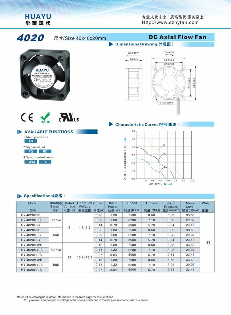 https://t10.baidu.com/it/u=955796217,525847666&fm=199&app=68&f=JPEG?w=750&h=1019&s=4C92CD184B0F70CA4AF50CDB0300C0B1