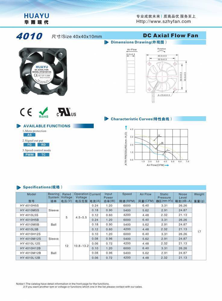 https://t11.baidu.com/it/u=2356985771,3032625198&fm=199&app=68&f=JPEG?w=737&h=1000&s=CD82CD18090F70CA5AF50CDB0300C0B2