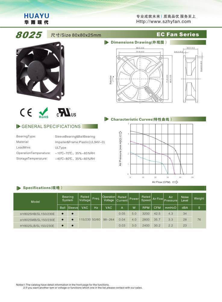 https://t10.baidu.com/it/u=1855979884,2939803067&fm=199&app=68&f=JPEG?w=737&h=1000&s=2D80EA12432F72A843E10D51030090F2