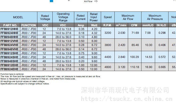 https://t11.baidu.com/it/u=2264970441,1592075344&fm=199&app=68&f=JPEG?w=749&h=452&s=C1C0DD18199F51C84045E4DC0300C0B3