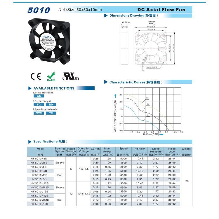 https://t10.baidu.com/it/u=3558975151,3342297056&fm=199&app=68&f=JPEG?w=750&h=750&s=6392E422010F70E85AF50CDB0000C0B3