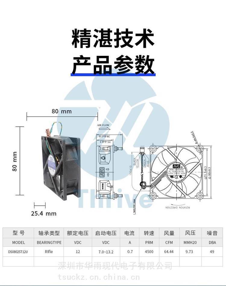 https://t12.baidu.com/it/u=1199433230,1031286150&fm=199&app=68&f=JPEG?w=750&h=948&s=A2987C22454F46ED5659A9D8030080A1