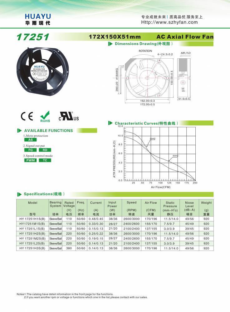 https://t11.baidu.com/it/u=51575098,3505205352&fm=199&app=68&f=JPEG?w=737&h=1000&s=A480F012010F74EA0AE11CD90300C0F0