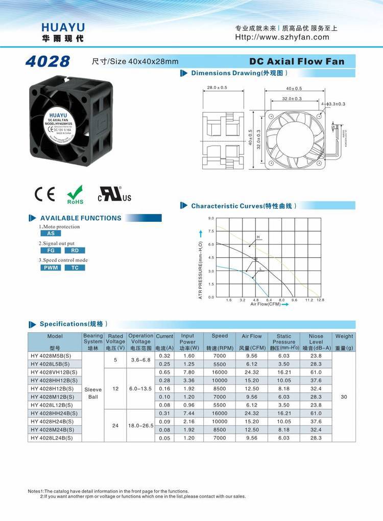 https://t11.baidu.com/it/u=2833030989,648312393&fm=199&app=68&f=JPEG?w=750&h=1019&s=4F02AD084B0F70CA5BF50CDB0300C0B1