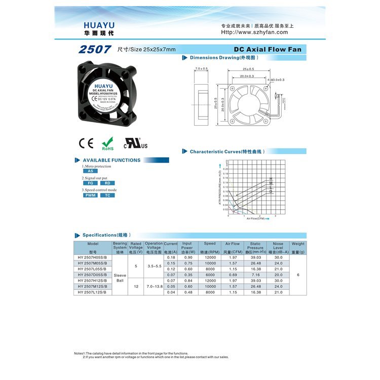 https://t12.baidu.com/it/u=817376280,1732540145&fm=199&app=68&f=JPEG?w=750&h=750&s=A810CD12491F70C84BF50CDB0000C0B1