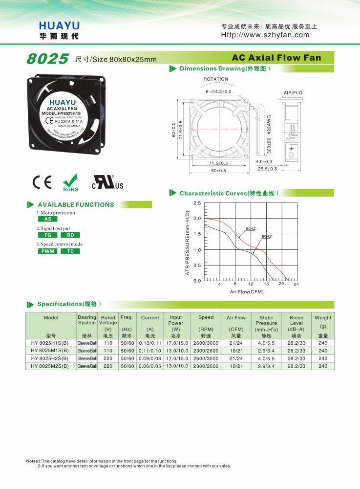 https://t10.baidu.com/it/u=885341668,1778088577&fm=199&app=68&f=JPEG?w=737&h=1000&s=2CA0F012490F70C84AE11CDB0300C0F0