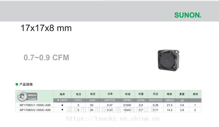 https://t11.baidu.com/it/u=3965460576,1633291101&fm=199&app=68&f=JPEG?w=750&h=437&s=A58A50324F225C0B0AF159CA0000A0B1