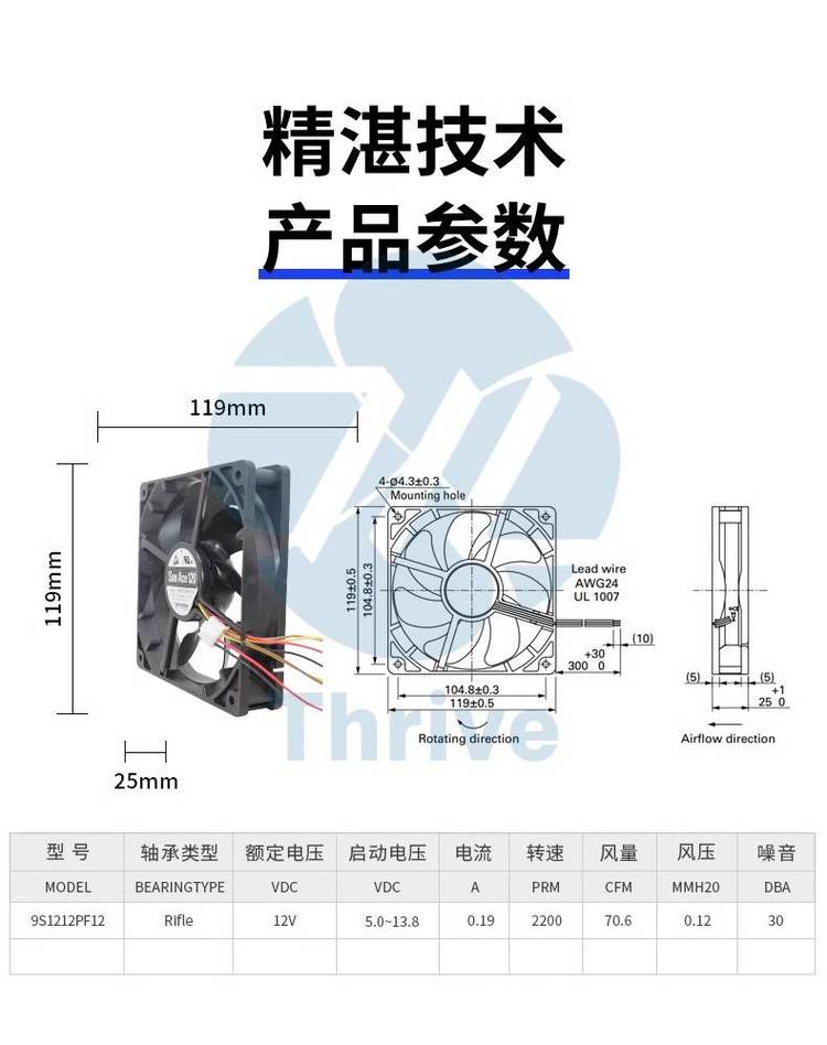 https://t11.baidu.com/it/u=3552712146,531146240&fm=199&app=68&f=JPEG?w=750&h=948&s=028A7C22410F46ED5E5DA9D8030010A2
