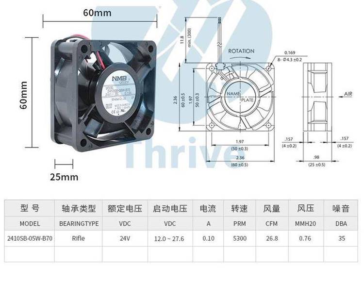 https://t11.baidu.com/it/u=4099717570,1142097620&fm=199&app=68&f=JPEG?w=750&h=581&s=E79AE428572676AEB6DD41D80300C0B2