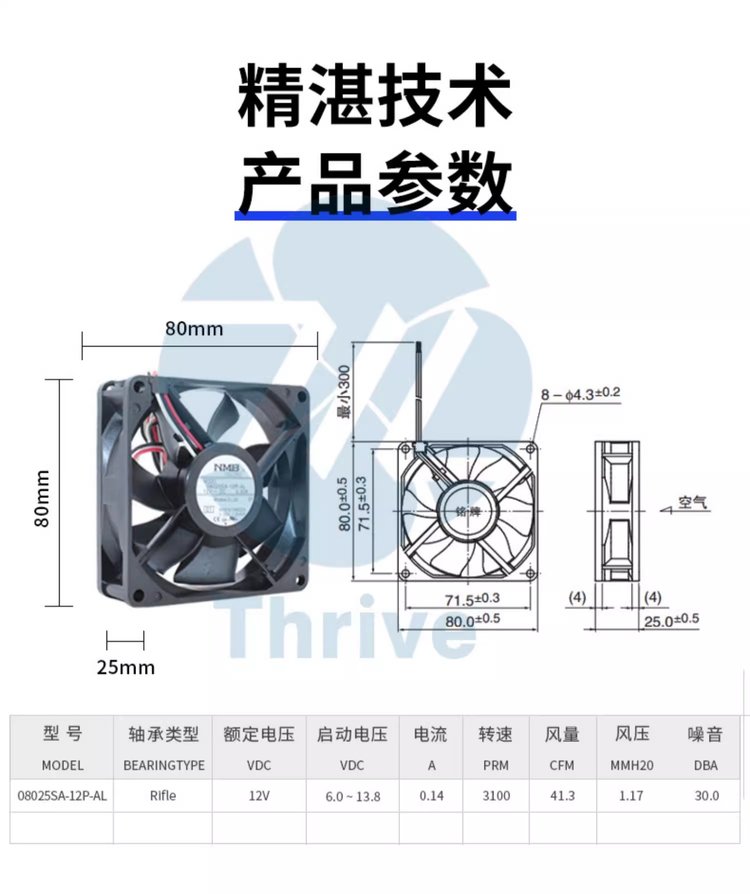 https://t10.baidu.com/it/u=2148565725,2642850831&fm=199&app=68&f=JPEG?w=750&h=894&s=23906C20411F47EDD65120DC030050A2